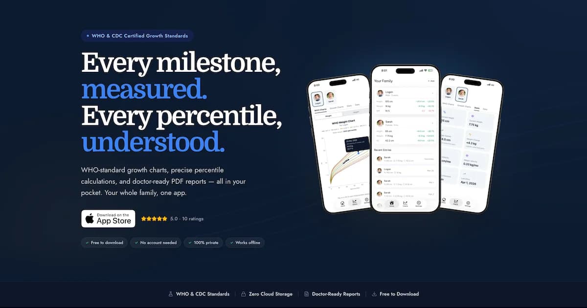 How to Use GrowthKit: A Complete Guide to the Child Growth Tracker